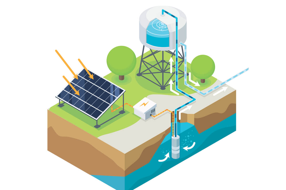 Totul despre pompele submersibile si avantajele pe care le aduc gospodariilor si fermelor