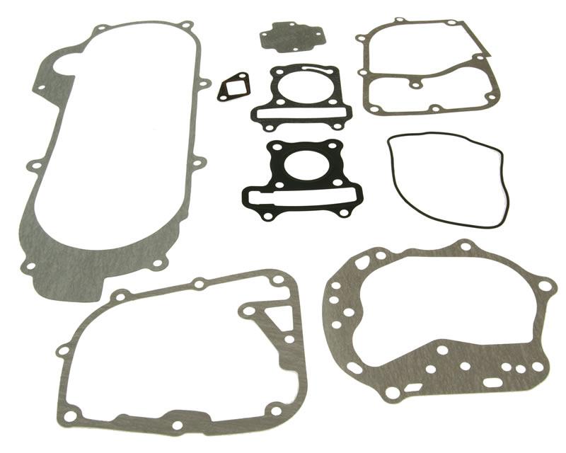 Garnituri complete Gy6 60, 1, atomico.ro