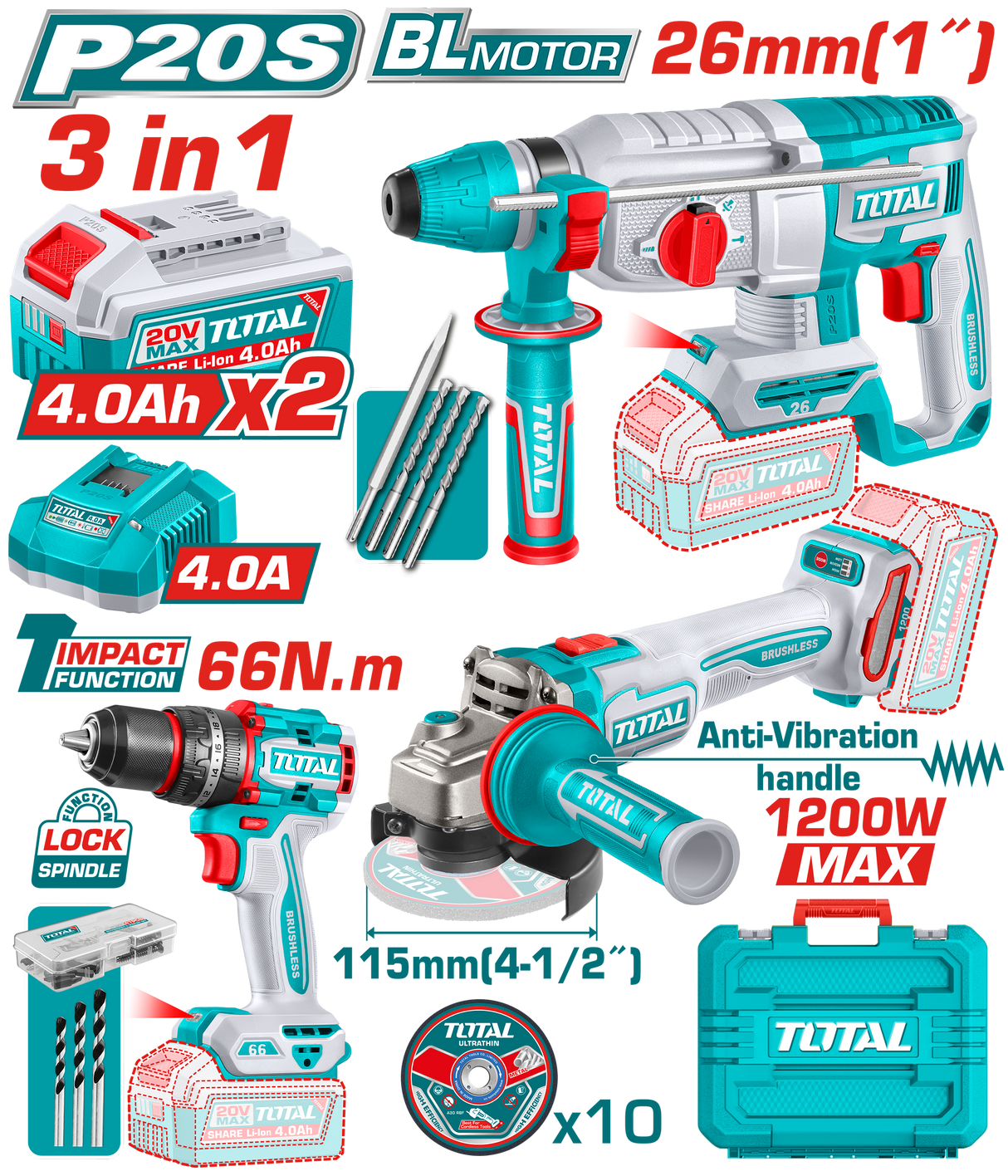 Kit combo TOTAL 20V, masina de gaurit cu percutie, polizor unghiular si ciocan rotopercutor Brushless, 2 acumulatori 4.0Ah, incarcator, 47 accesorii, 1, atomico.ro