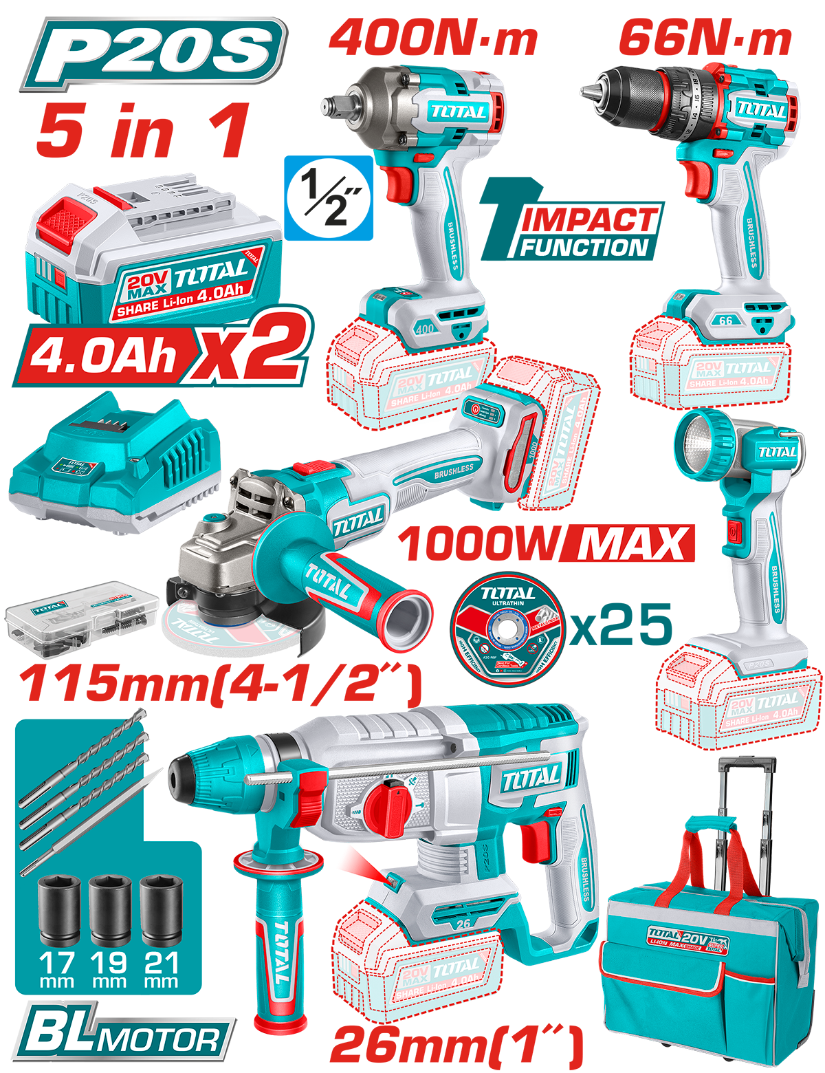 Set 5 Unelte TOTAL 20V Industrial - Masina de gaurit cu percutie, Masina de insurubat cu impact, Ciocan rotopercutor, Polizor unghiular, Lampa de lucru (include 2 baterii 4.0 Ah si incarcator), 2, atomico.ro