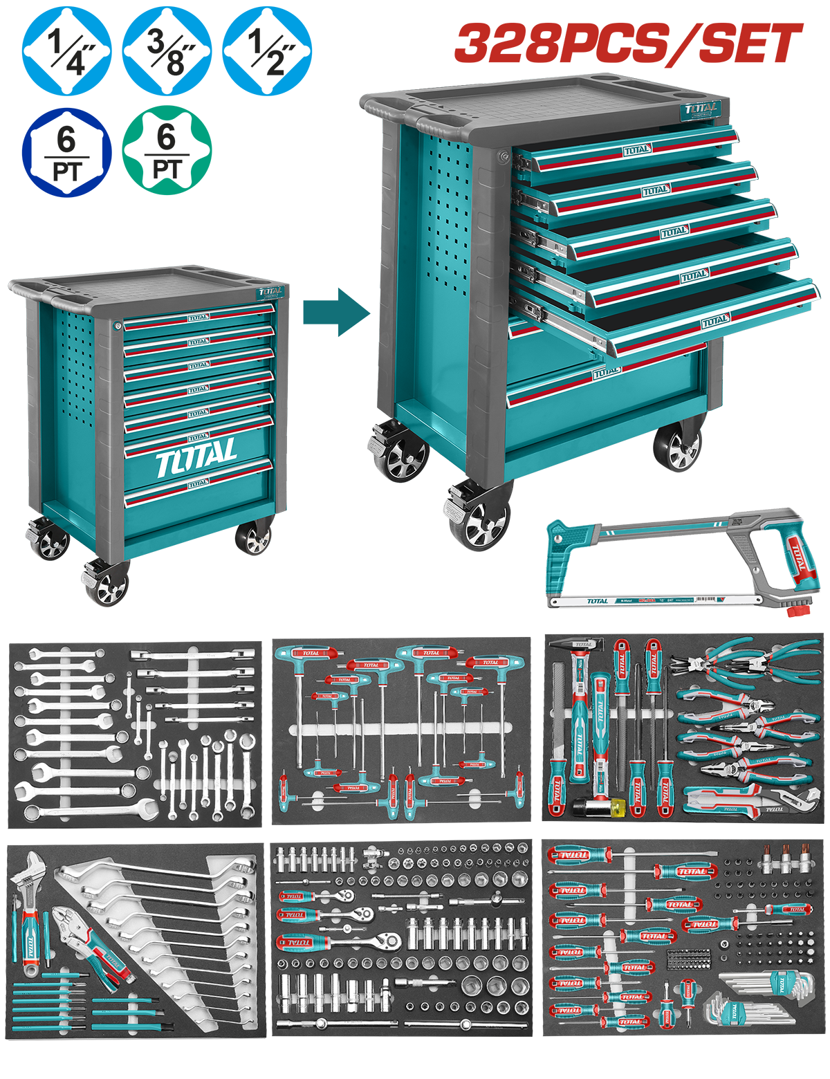 Carucior de scule TOTAL Industrial 328 piese – 7 sertare, complet echipat cu tavi EVA, 2, atomico.ro
