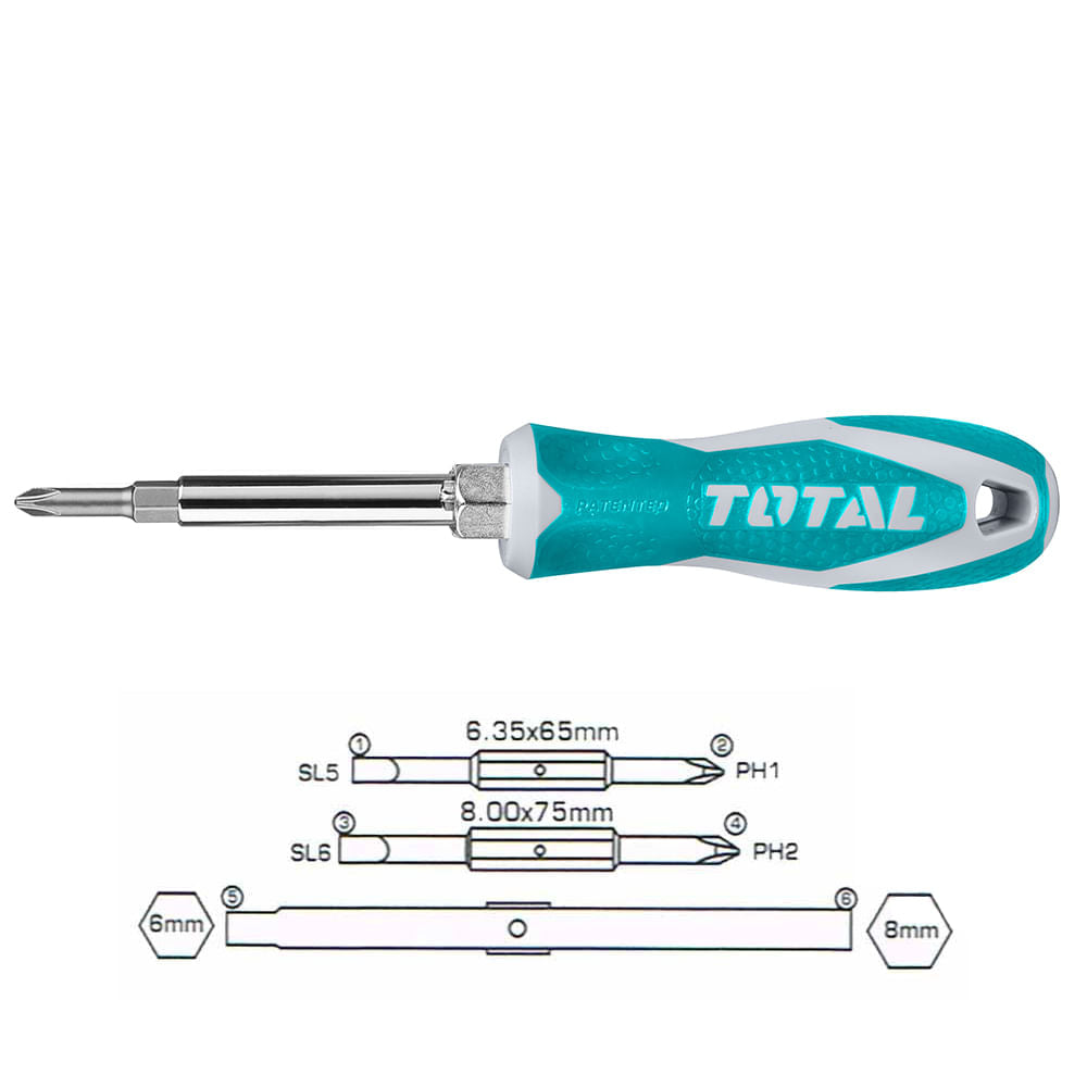 Surubelnita cap dublu 6 in 1 TOTAL Industrial, 2, atomico.ro