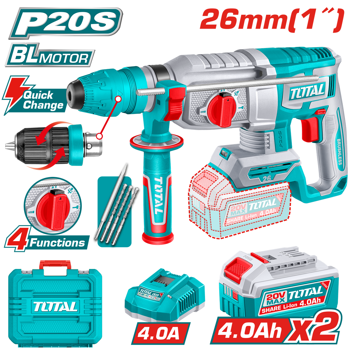 Ciocan rotopercutor TOTAL 20V brushless, 2.5J, SDS Plus, cu 2 acumulatori, incarcator si accesorii, 2, atomico.ro