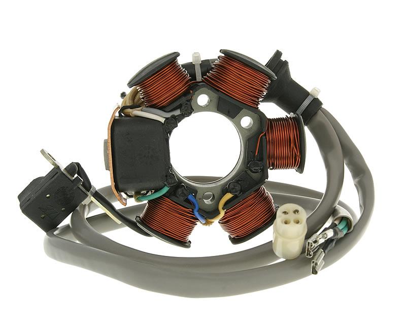 Magnetou piaggio typhoon 50, 1, atomico.ro
