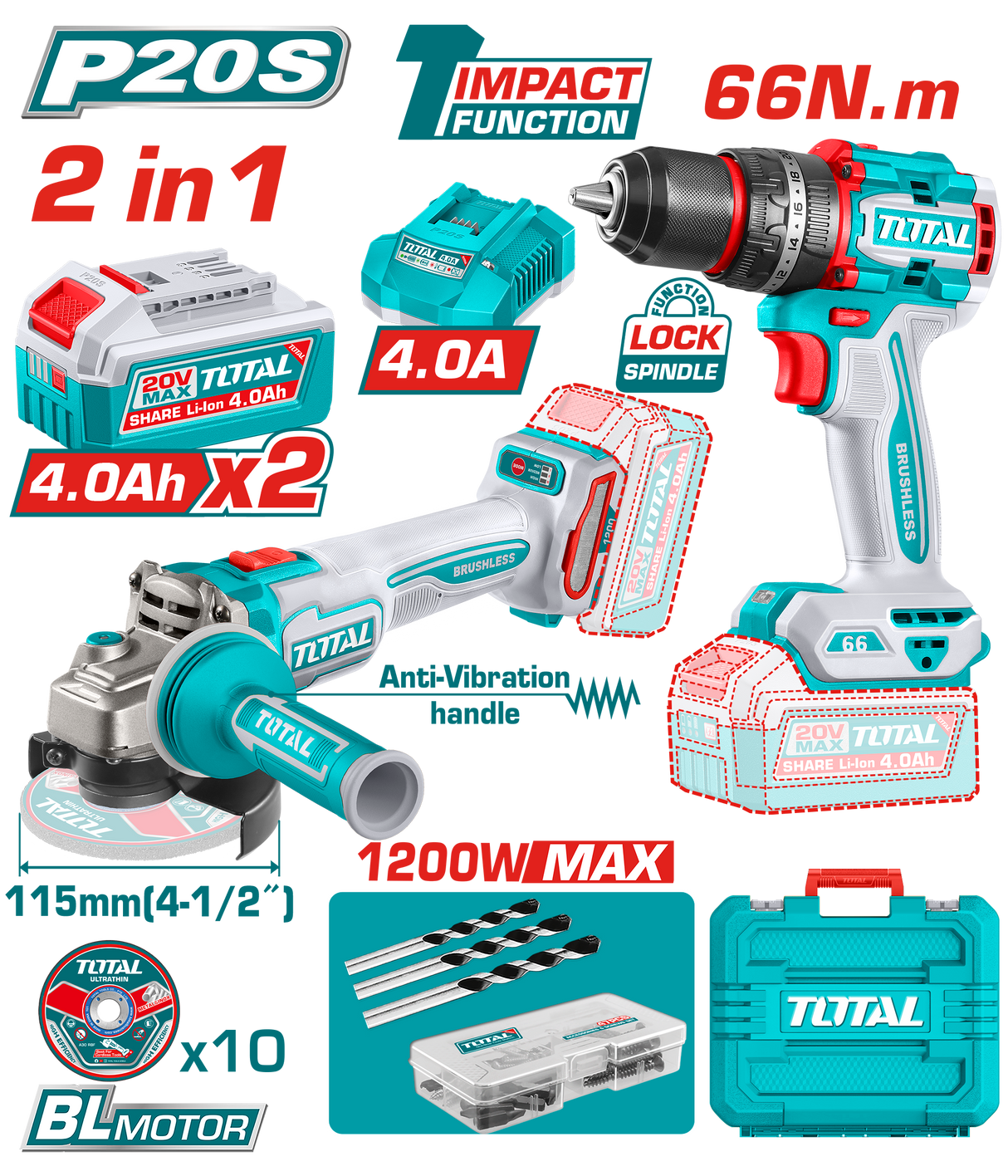 Kit Combo 20V 4.0Ah - Masina de gaurit cu impact, polizor unghiular (include 2 acumulatori, 1 incarcator), 1, atomico.ro