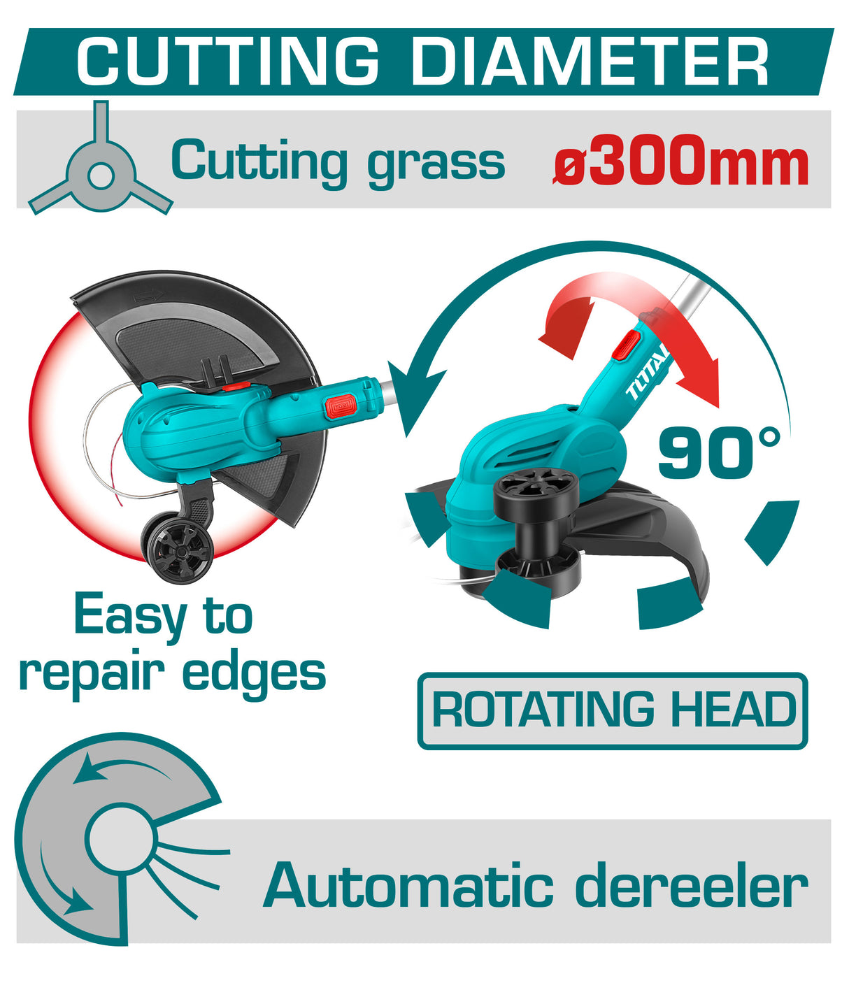 Trimmer gazon TOTAL 20V, 300 mm, 8200 rpm, fir 1.6 mm, fara acumulator si incarcator, 13, atomico.ro