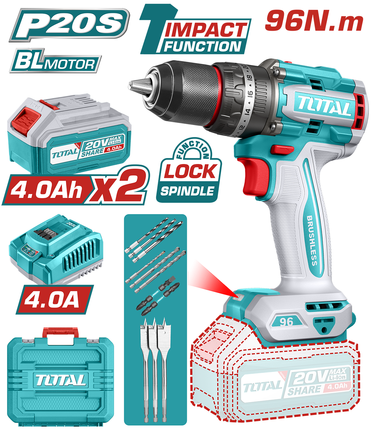 Masina de gaurit cu impact TOTAL –  96 Nm, 2000 rpm, 30000 bpm, 20V, 4.0Ah Li-Ion ( include 2 acumulatori, 1 incarcator), 2, atomico.ro