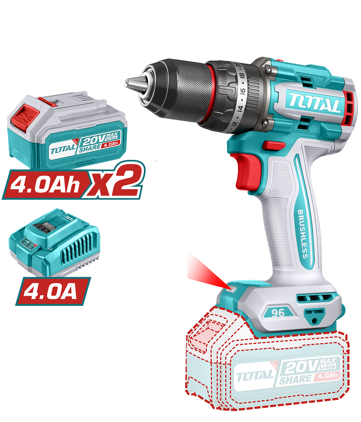 Masina de gaurit cu impact TOTAL –  96 Nm, 2000 rpm, 30000 bpm, 20V, 4.0Ah Li-Ion ( include 2 acumulatori, 1 incarcator), 1, atomico.ro