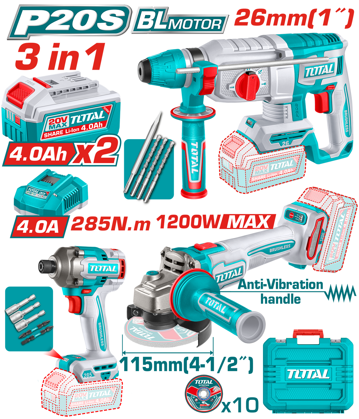 Kit Combo TOTAL 20V, Ciocan rotopercutor, Polizor unghiular, Masina de insurubat cu impact (include 2 acumulatori 4.0 Ah, incarcator si accesorii), 1, atomico.ro