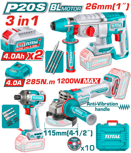 Puterea Mobila, Kit Combo TOTAL 20V, Ciocan rotopercutor, Polizor unghiular, Masina de insurubat cu impact (include 2 acumulatori 4.0 Ah, incarcator si accesorii), 7, atomico.ro