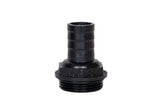 Pompa submersibila WOLFSON pentru apa murdara si nisip, 1500W, 1 tol, adancime max. 20 m, diametru 150 mm